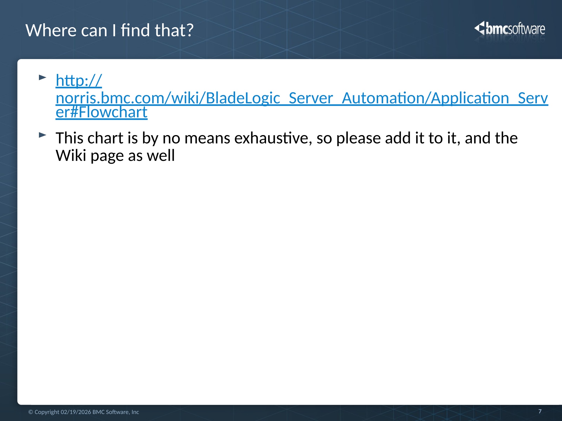 /xwiki/tmp/officeviewer/document%3Axwiki%3AAutomation-DevSecOps.Server-Automation.BMC-Server-Automation.bsa82.Troubleshooting.Troubleshooting-by-component-or-functional-area.Troubleshooting-the-Application-Server.WebHome/-1489361379/Service_Automation_Brown_Bag_-_BBSA_App_Server_Troubleshooting-slide6.jpg